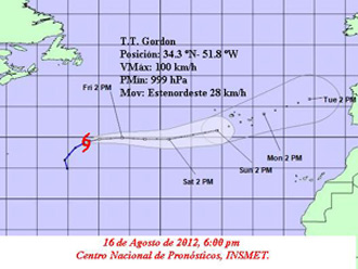 Gordon se intensifica en el Atlántico sin peligro para Cuba