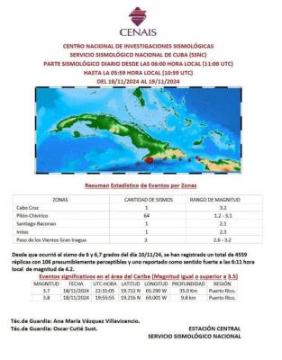 Se registra nuevo sismo en provincias orientales