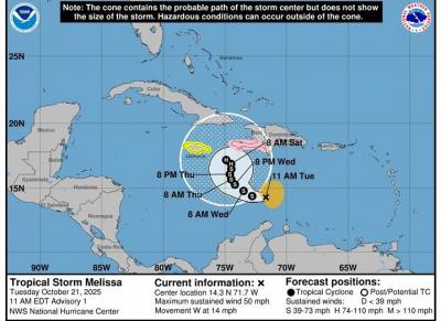«Melissa» ya es tormenta tropical